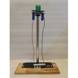 Magnetic field  force on a current carrying conductor 