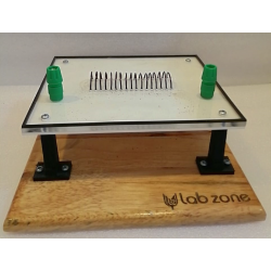 Magnetic field (B) to solenoid