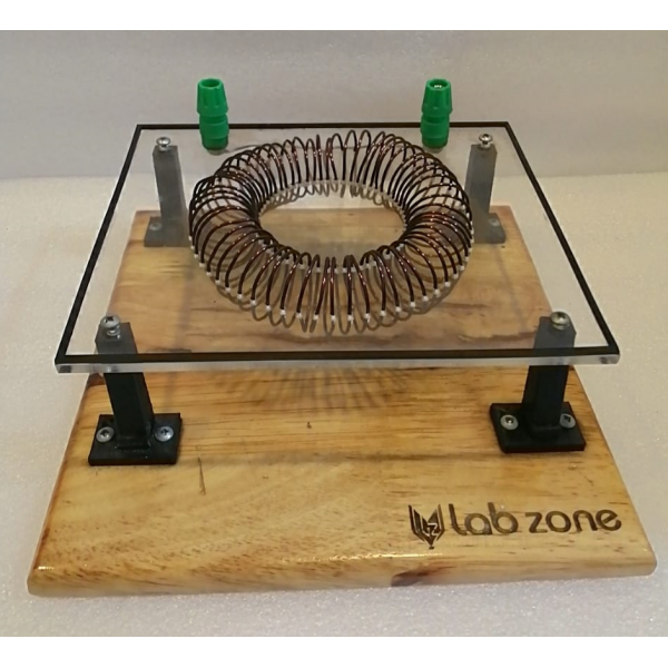 Magnetic field (B) due to Toroid